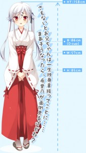 Yome Sagashi ga Hakadori Sugite Yabai Kirino