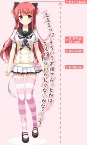 Yome Sagashi ga Hakadori Sugite Yabai kanna
